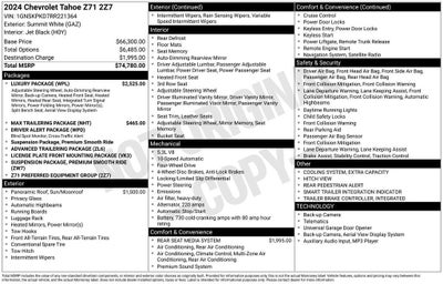 2024 Chevrolet Tahoe Z71