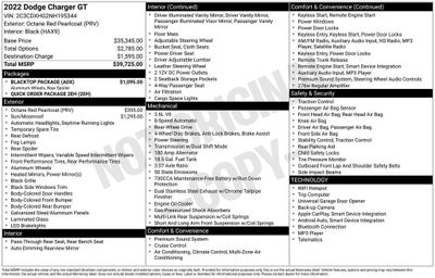 2022 Dodge Charger GT