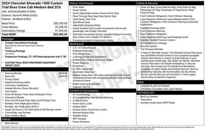 2024 Chevrolet Silverado 1500 Custom Trail Boss