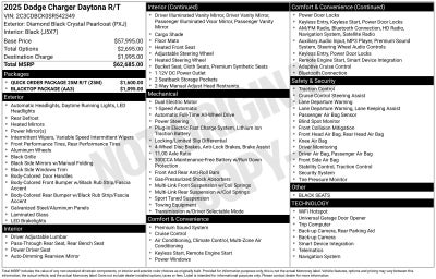2025 Dodge Charger R/T