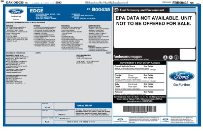 2015 Ford Edge Sport